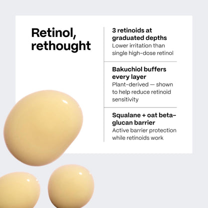 Mad Hippie Super A Retinol Serum for Face | 1.02 oz
