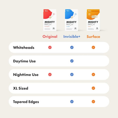 Hero Cosmetics Mighty Patch Invisible+ Acne Patch | 39 Patches