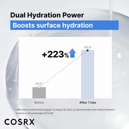 COSRX Pure Sodium Hyaluronic Acid 3% Serum | 20ml