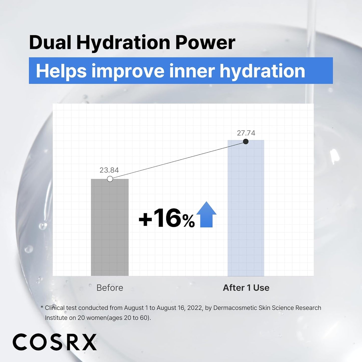 COSRX Pure Sodium Hyaluronic Acid 3% Serum | 20ml