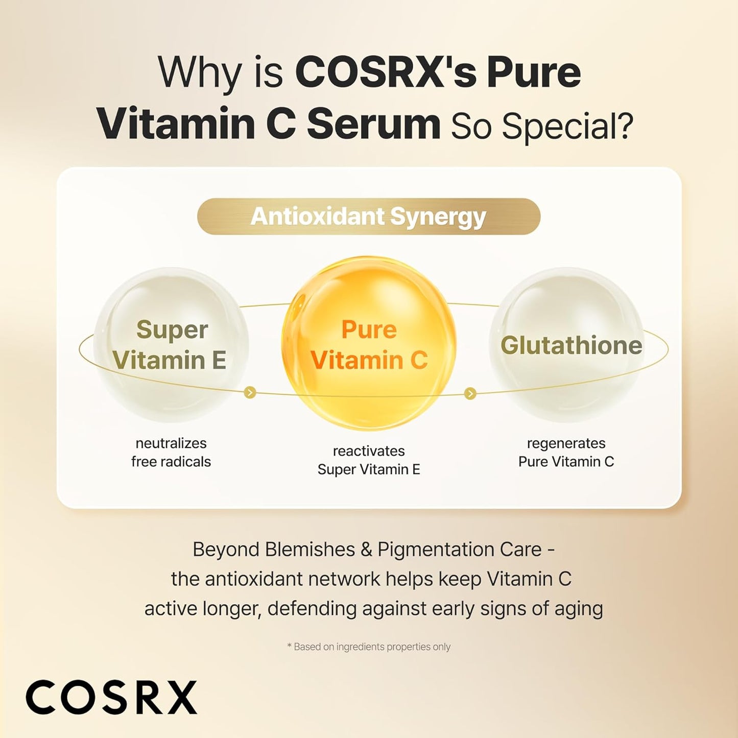 COSRX Advanced Pure Vitamin C 23% Serum | 0.7 oz