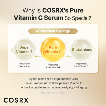 COSRX Advanced Pure Vitamin C 23% Serum | 0.7 oz