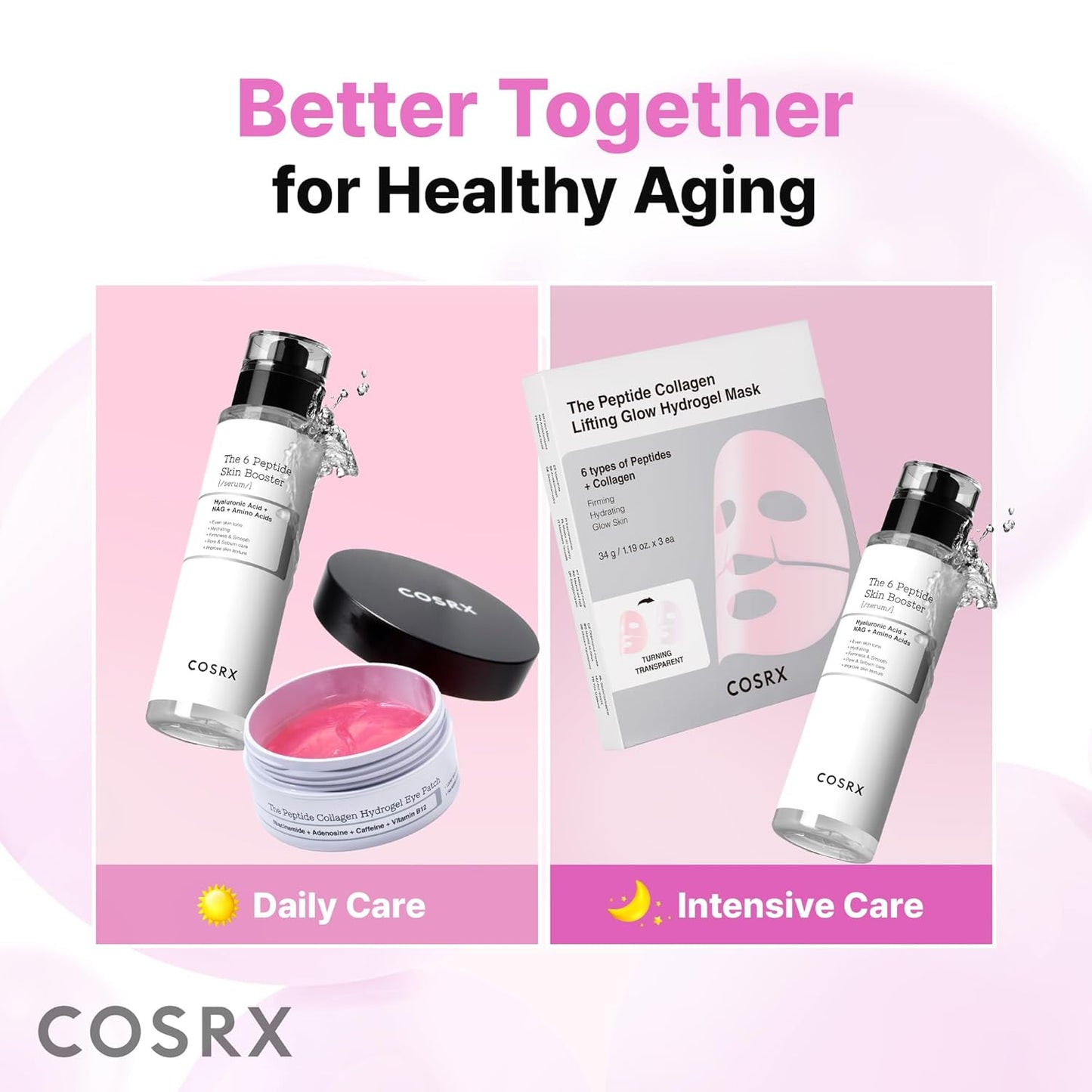 COSRX Pink Peptides Collagen Hydrogel Eye Patch | 60 Count