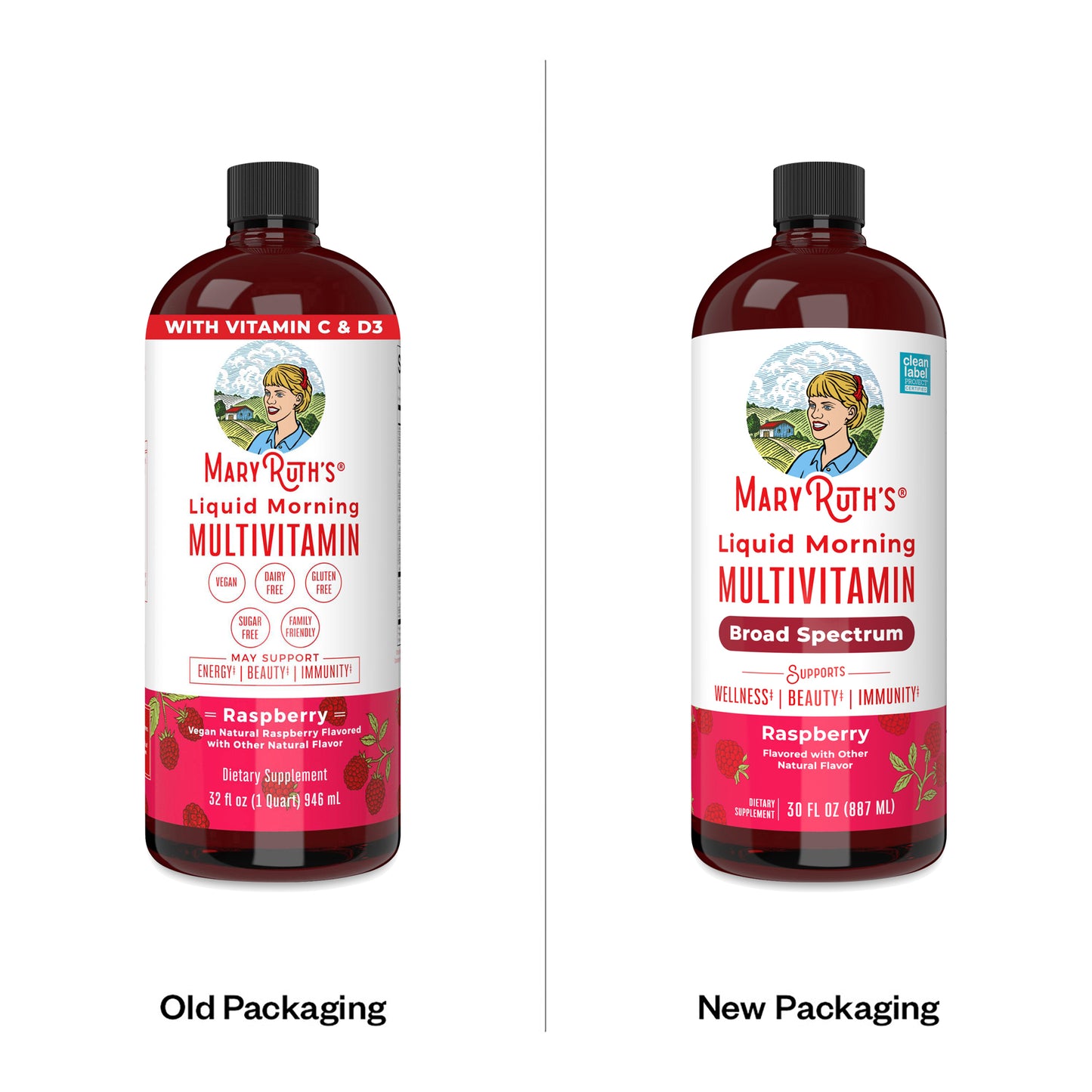 MARYRUTH'S Liquid Multivitamin for Women, Men & Kids | Broad Spectrum | Raspberry